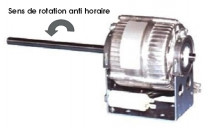 Moteur de ventilation type RPM