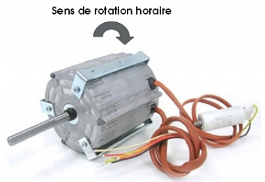 Moteur de ventilation monophasé type RPM